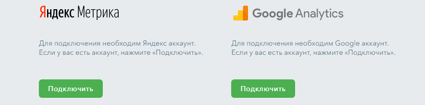 Для аналитики посещаемости есть возможность подключить Яндекс.Метрику и Google Analytics.
